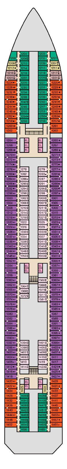 Riviera
